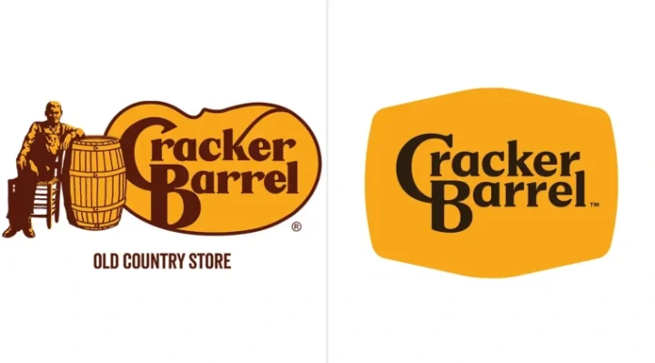 The Blanding of Branding article header image